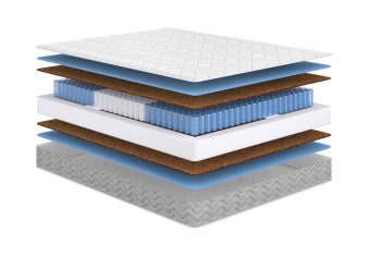 Матрас Fresh Middle - производитель Сонум
