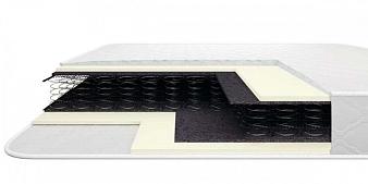 Матрас Стандарт (жаккард стеганый) (900х180х1900)